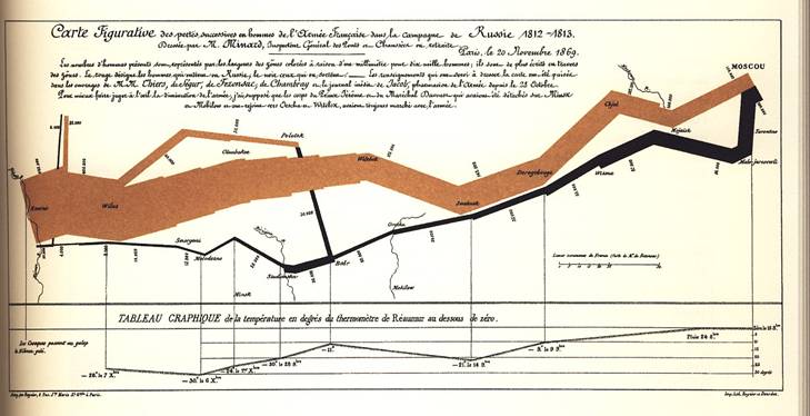 tufte4