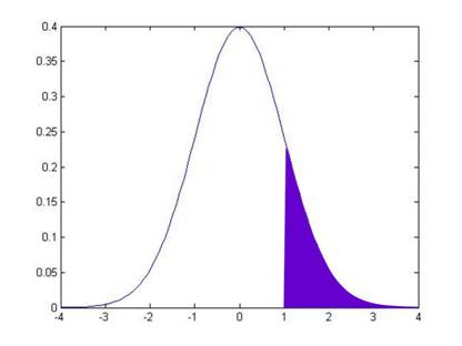 emetrics_m_fig4_cdf2