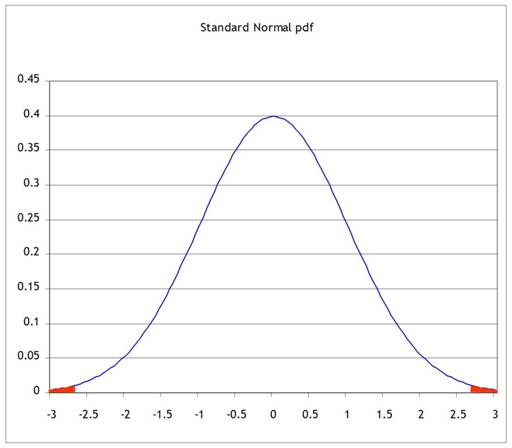emetrics4_fig2