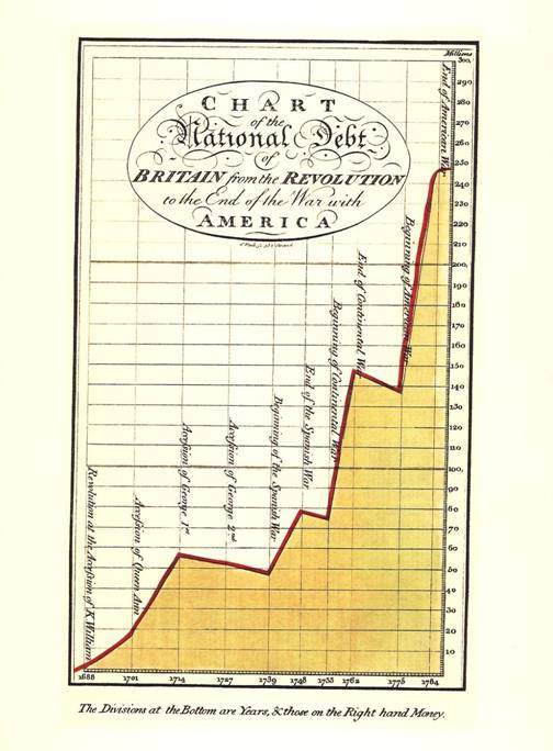 tufte6