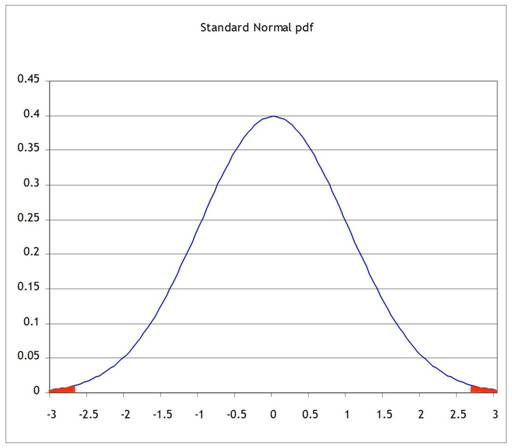 emetrics4_fig2