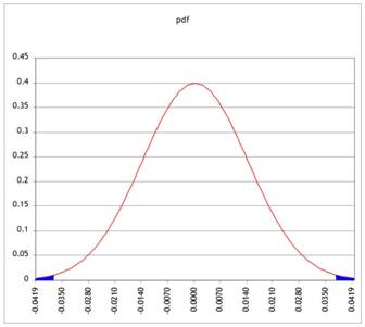 emetrics4_fig1