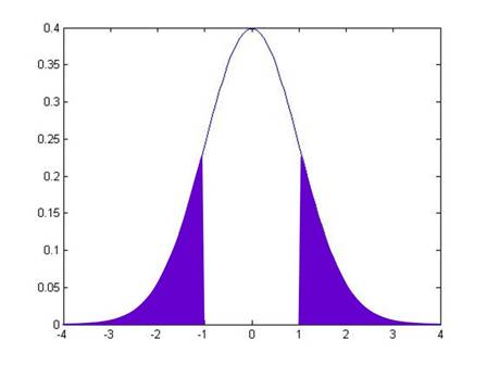 emetrics_m_fig4_cdf3