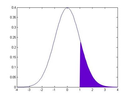 emetrics_m_fig4_cdf2