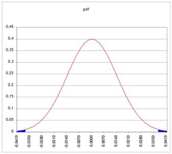 emetrics4_fig1