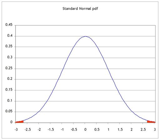 emetrics4_fig2